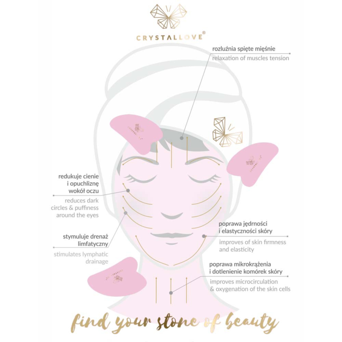 Crystallove serum do twarzy z Kwarcem Różowym + Płytka do Masażu Gua Sha