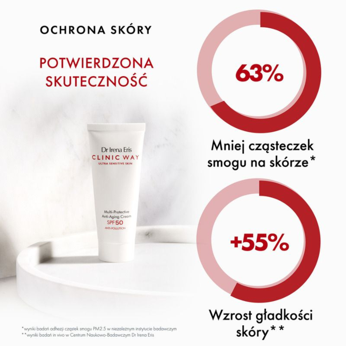 Dr Irena Eris Clinic Way Anti-Pollution Ochronny krem przeciwzmarszczkowy na dzień SPF 50