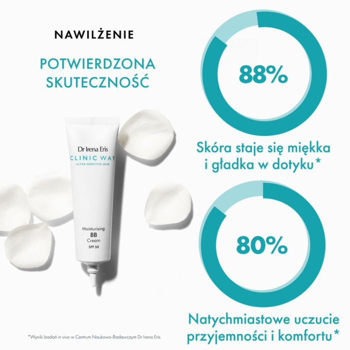 Dr Irena Eris Clinic Way Nawilżający krem BB na dzień SPF 50 Nr 20 Medium Beige
