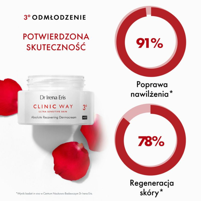 Dr Irena Eris Clinic Way 3° Dermokrem na noc