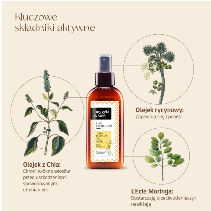 Nuggela & Sulé Total Hair Protector 100 ml