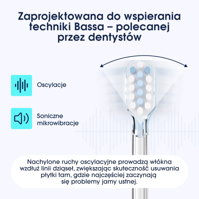 ZENT SoniQ Szczoteczka soniczna do zębów z 4 trybami pracy, czarna