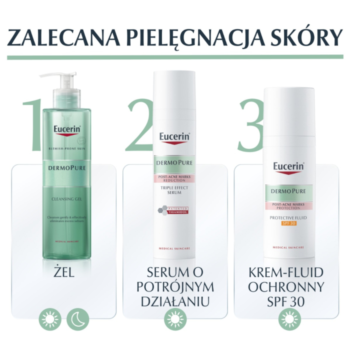 Eucerin Dermopure serum o Potrójnym Działaniu