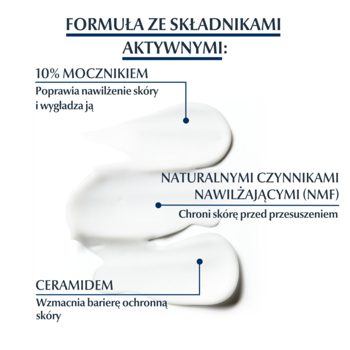 Eucerin UreaRepair Plus 5% Mocznik Emulsja do ciała, 400 ml
