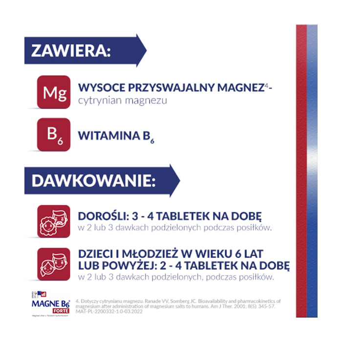 Magne B6 Forte 100mg+10mg, 60 tabl. powl.