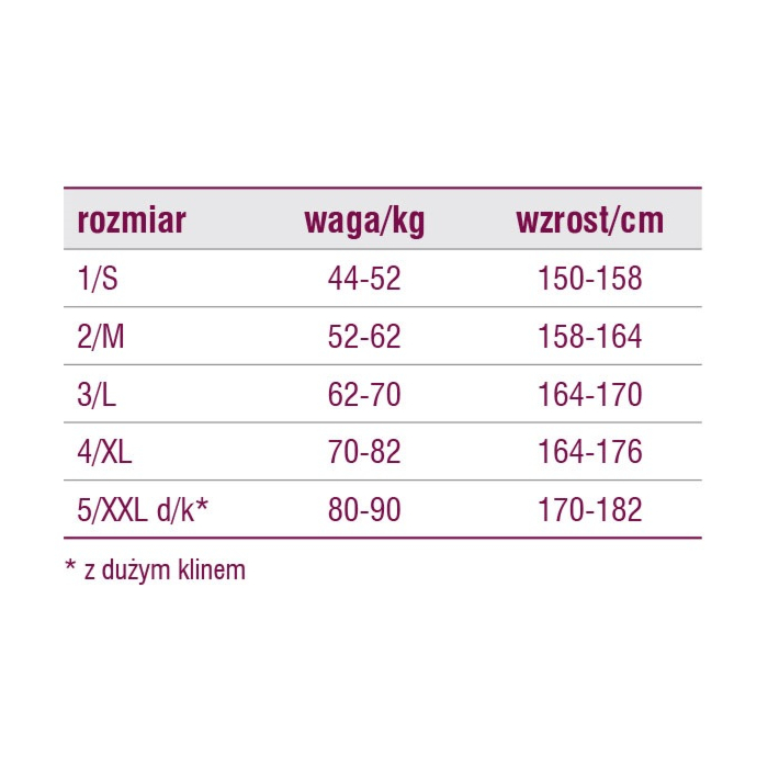 Veera Rajstopy przeciwżylakowe 40 DEN, Kolor Natural, Rozmiar 3