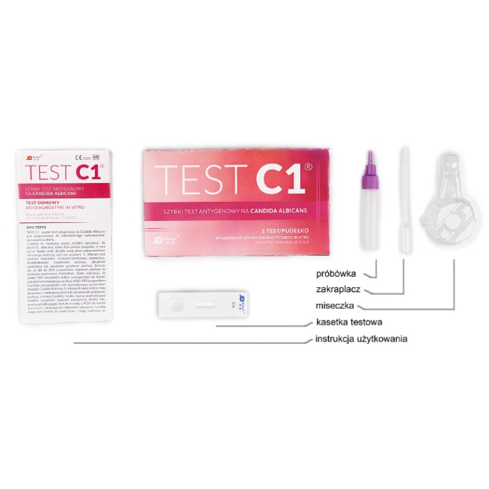Test C1, Szybki test antygenowy na Candida Albicans