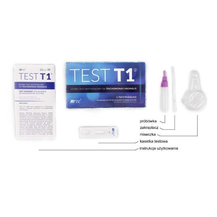 Test T1, Szybki test antygenowy na Trichomonas Vaginalis