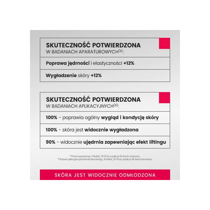 Urgo Dermoestetic Reti-Renewal odbudowująco-odmładzające serum