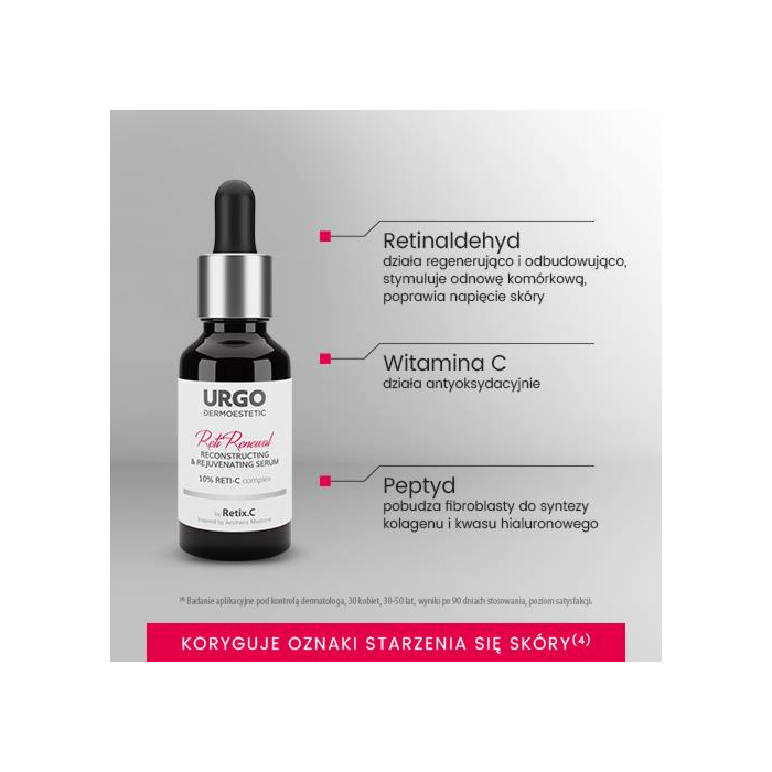 Urgo Dermoestetic Reti-Renewal odbudowująco-odmładzające serum