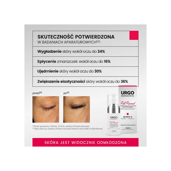 Urgo Dermoestetic Reti-Renewal odbudowująco-odmładzający krem do skóry wokół oczu