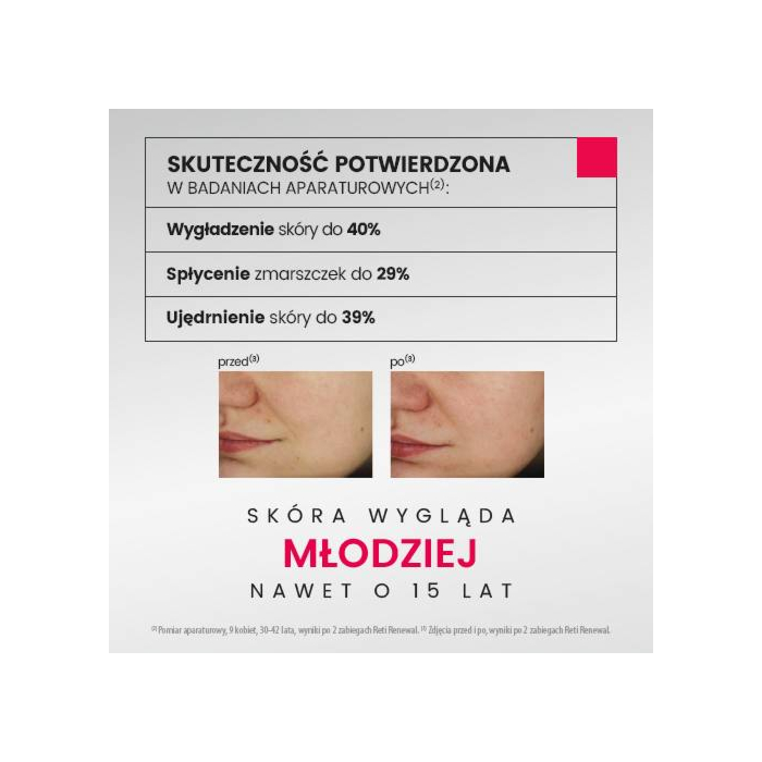 Urgo Dermoestetic Reti-Renewal odbudowująco-odmładzający Zestaw Zabiegowy