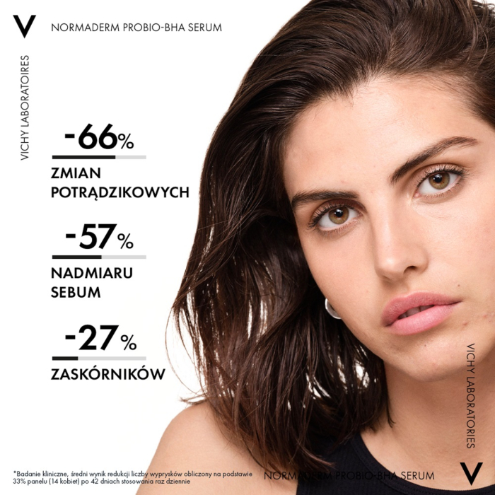 Vichy Normaderm Serum przeciwtrądzikowe z Kwasem Bha