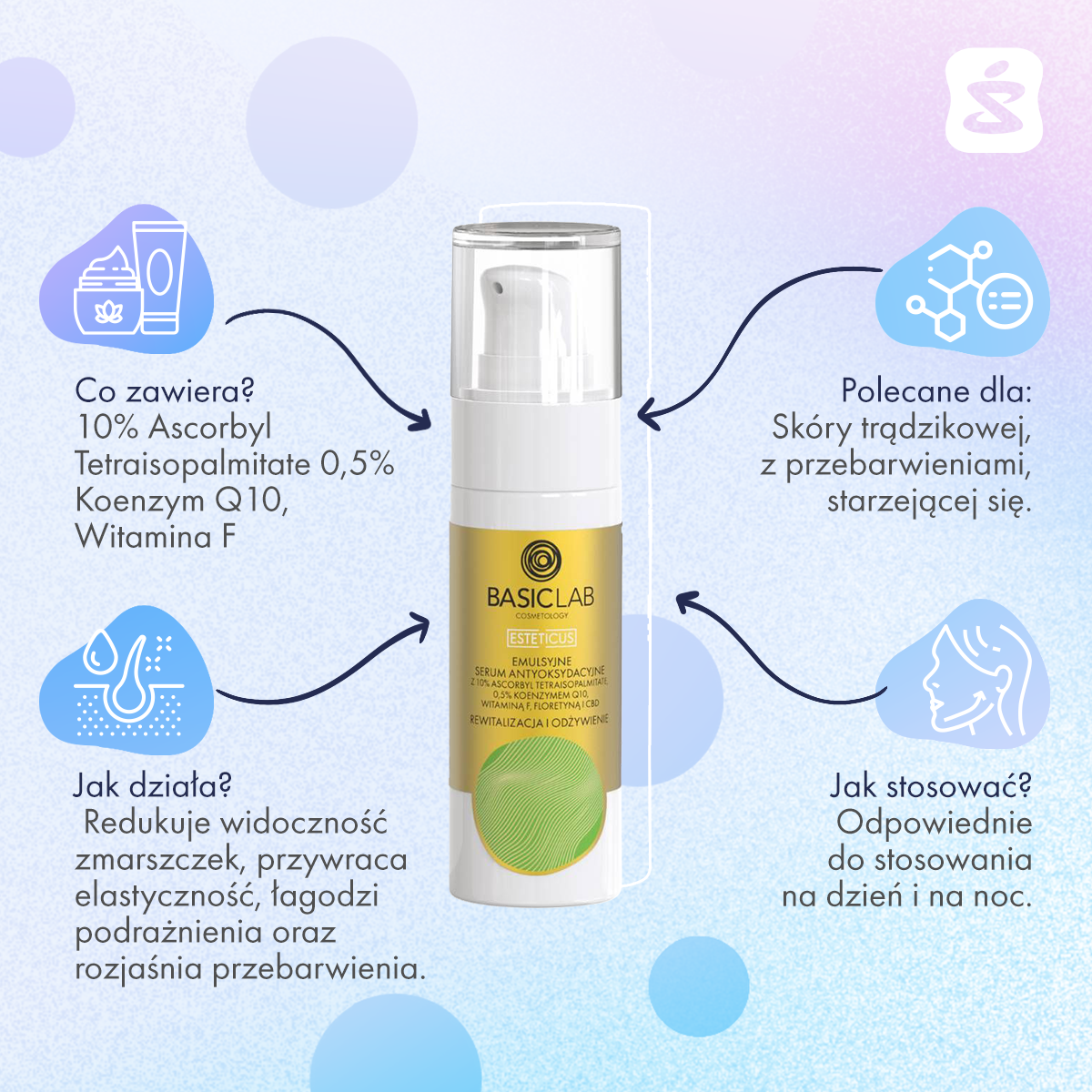 Które serum BasicLab warto kupić? Testujemy kultowe kosmetyki polskiej