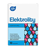 Elektrolity