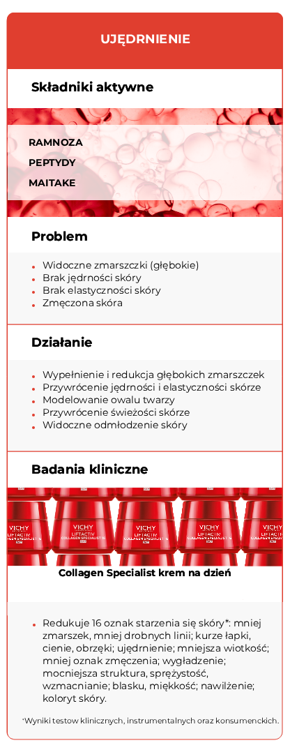 La Roche Posay