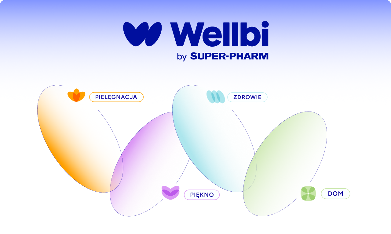 Wellbi Banner